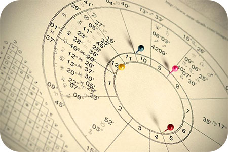 Nancy Reagan Astrology Chart